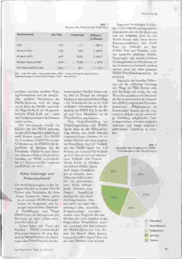 Vorschauseite 2: PKMS im Fokus