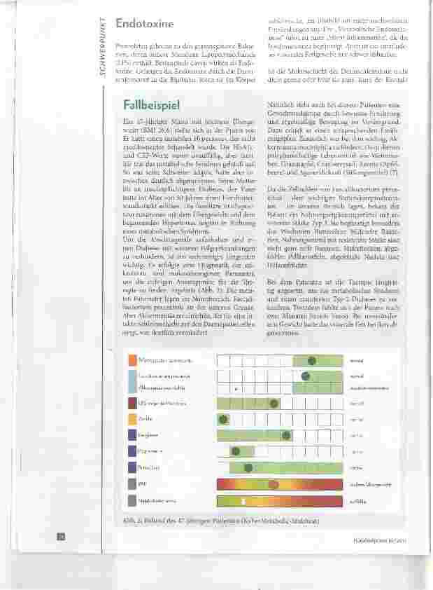 Vorschauseite 3: Mikrobiota und metabolisches Syndrom