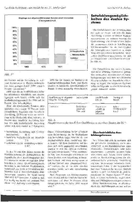 Vorschauseite 3: Die duale Ausbildung - ein Modell für das 21. Jahrhundert?