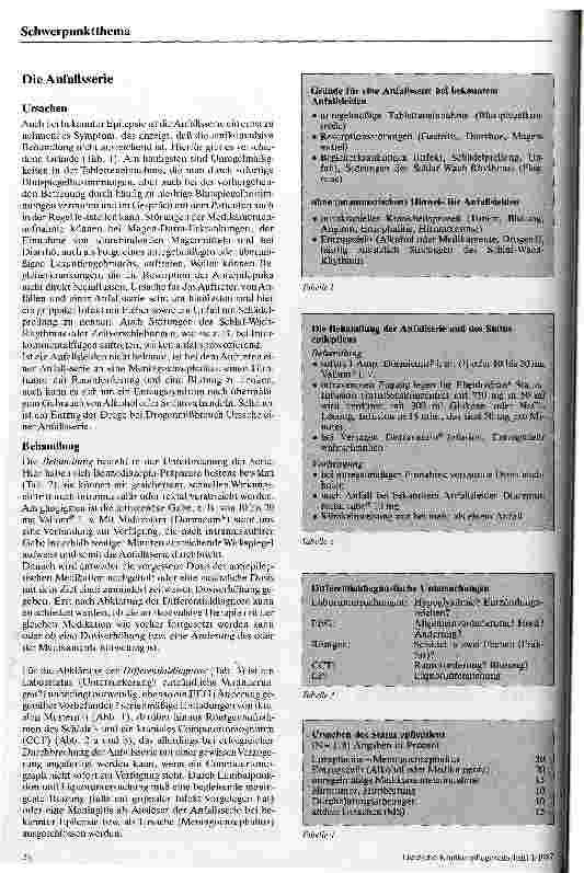 Vorschauseite 2: Anfallsserien und Status epilepticus Diagnose - Therapie - Differentialdiagnose - Probleme