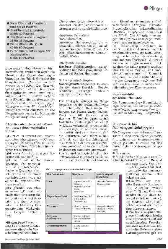 Vorschauseite 2: Hypoallergene Ernährung für Kleinkinder