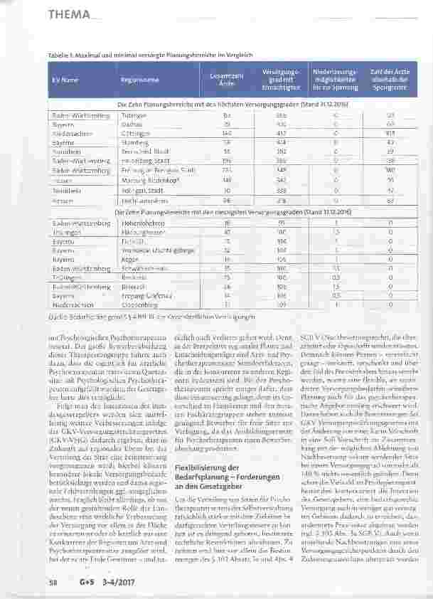 Vorschauseite 4: Versorgung mit ambulanter Psychotherapie