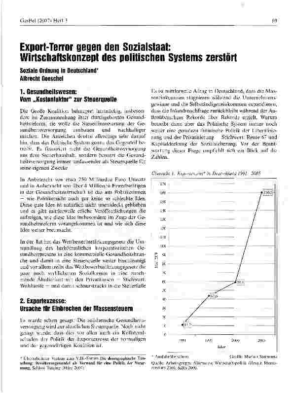 Vorschauseite 1: Export-Terror gegen den Sozialstaat: Wirtschaftskonzept des politischen Systems zerstört