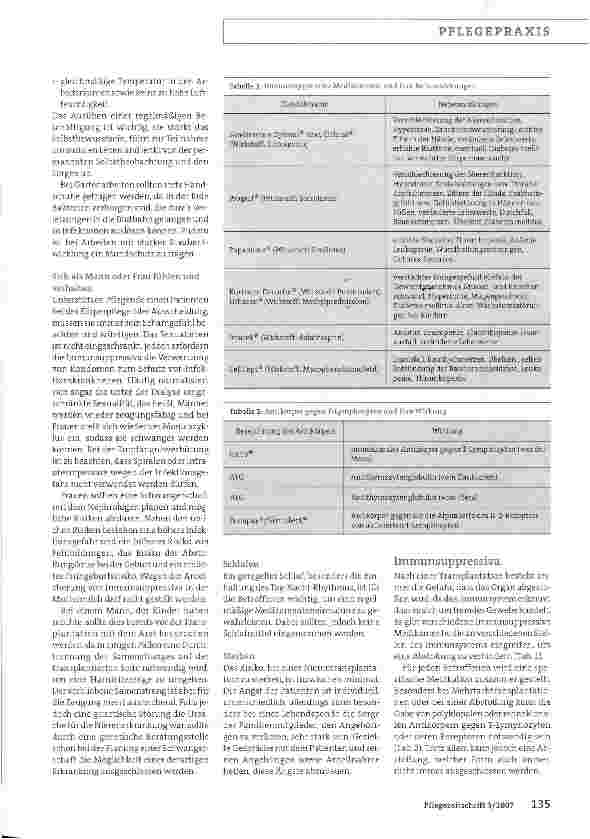 Vorschauseite 4: Therapieoption Nierentransplantation - Teil 2: Aktivitäten am Beginn eines neuen Lebens stärken