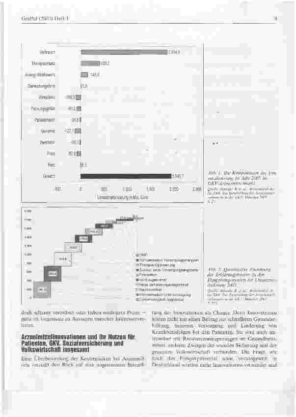 Vorschauseite 3: Medizinisch-pharmazeutische Innovationen: Chance oder Risiko für die GKV?