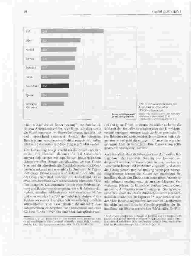 Vorschauseite 4: Medizinisch-pharmazeutische Innovationen: Chance oder Risiko für die GKV?