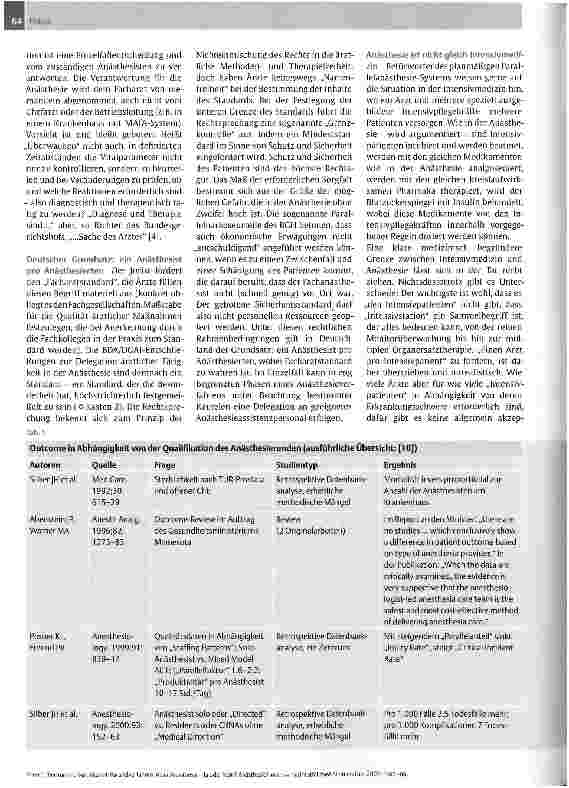 Vorschauseite 3: Parallelverfahren in der AnästhesieJa oder Nein?