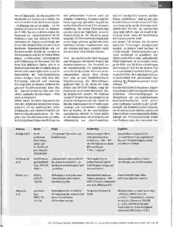 Vorschauseite 4: Parallelverfahren in der AnästhesieJa oder Nein?