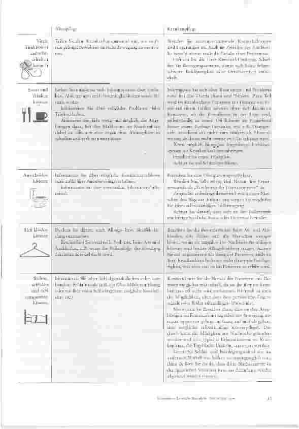 Vorschauseite 3: Krisensituation Krankenhausaufenthalt