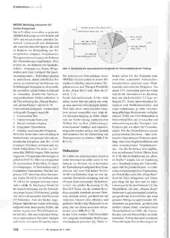 Vorschauseite 5: Optimierung der Therapiesicherheit und -kontrolle von Tumorpatienten durch das GCP-Team
