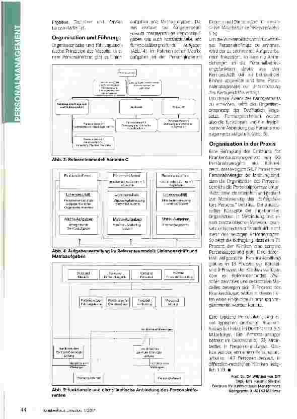 Vorschauseite 3: Modernes Personalmanagement ist proaktiv