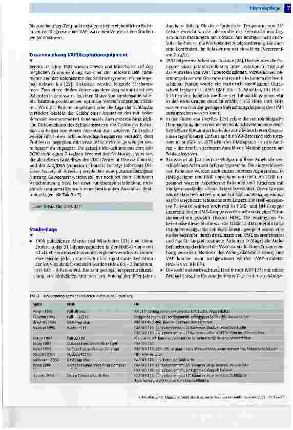 Vorschauseite 4: Ventilatorassoziierte Pneumonien und aktive Atemgaskonditionierung: Gibt es einen gesicherten Zusammenhang?
