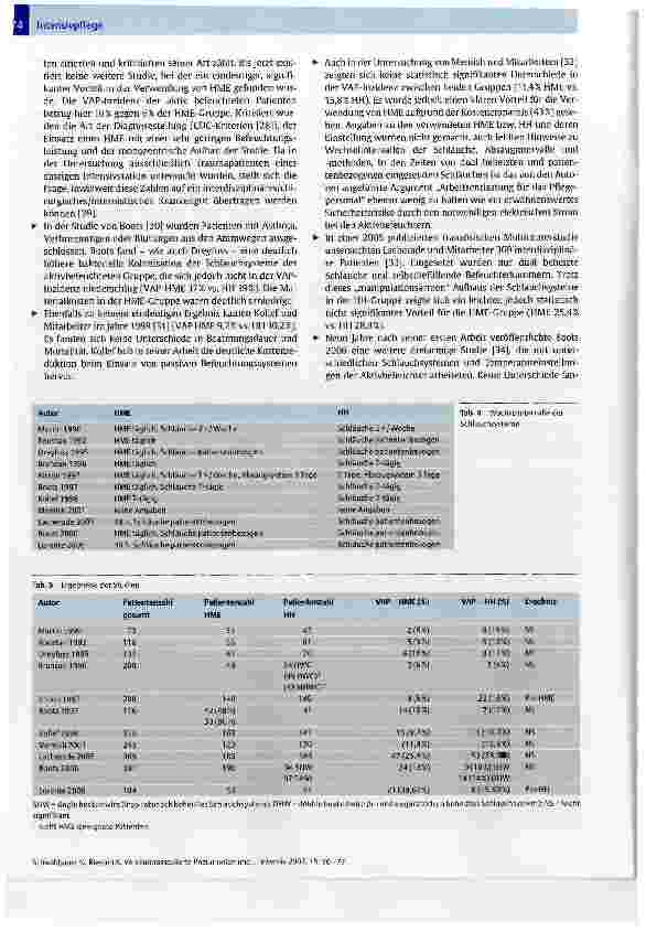 Vorschauseite 5: Ventilatorassoziierte Pneumonien und aktive Atemgaskonditionierung: Gibt es einen gesicherten Zusammenhang?