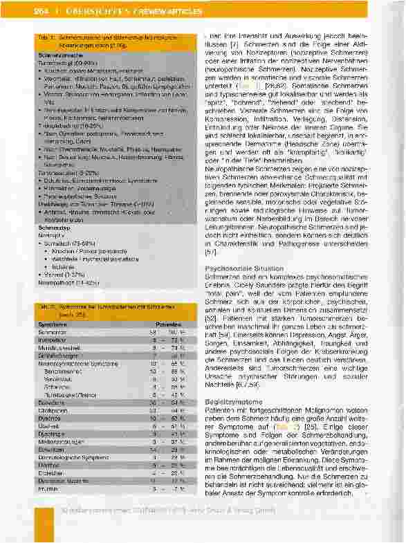 Vorschauseite 3: Tumorschmerztherapie - ein Update