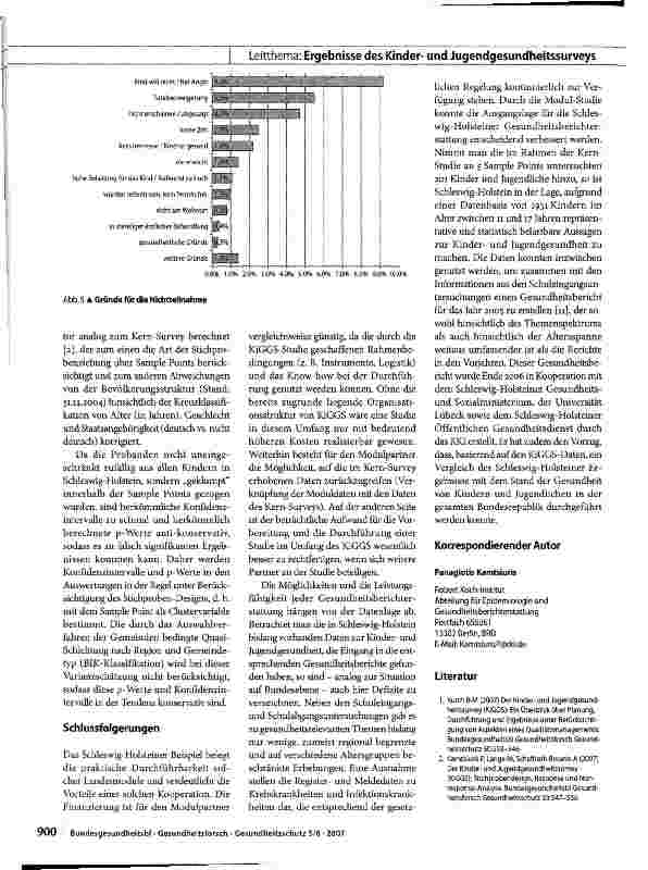 Vorschauseite 6: Das Landesmodul Schleswig-Holstein im Rahmen des Kindeirund Jugendgesundheitssurveys (KiGGS)