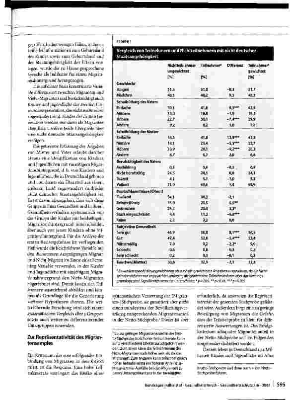 Vorschauseite 5: Kinder und Jugendliche mit Migrationshintergrund in Deutschland
