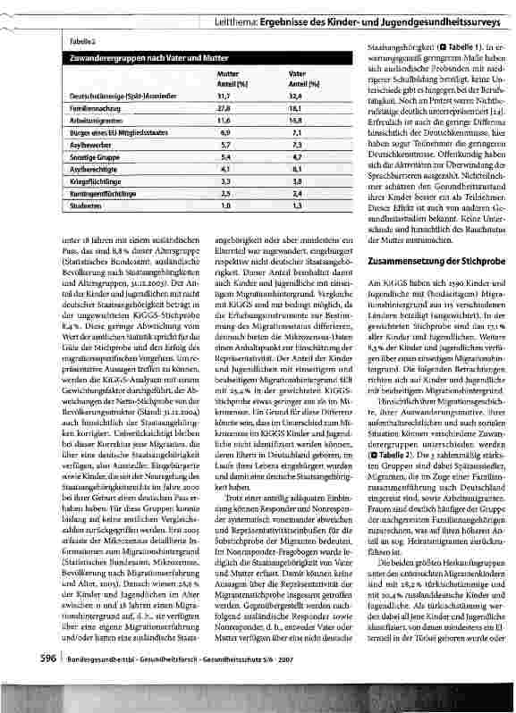 Vorschauseite 6: Kinder und Jugendliche mit Migrationshintergrund in Deutschland