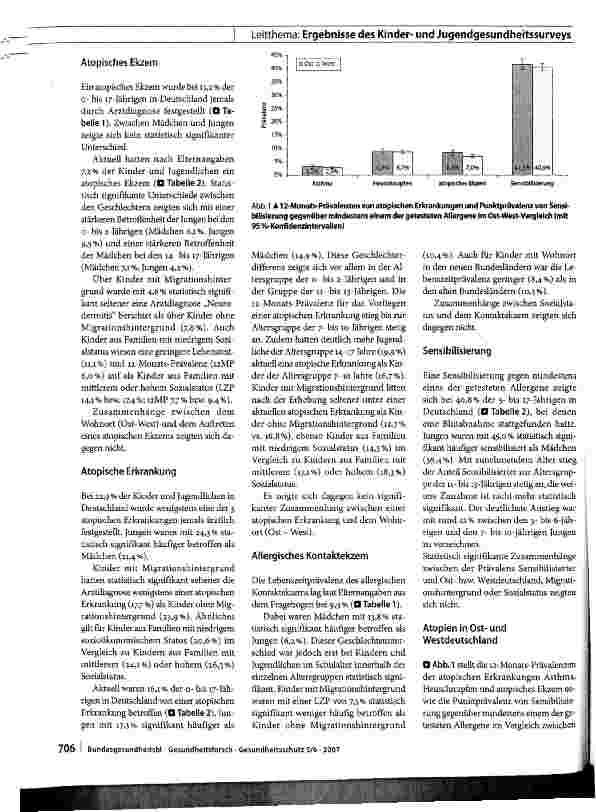 Vorschauseite 6: Allergische Erkrankungen