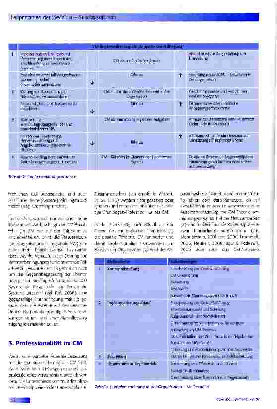 Vorschauseite 3: Leitprinzipien der Vielfalt ja - Beliebigkeit nein