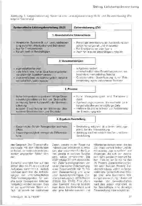 Vorschauseite 3: Kommt das Gießkannen-Prinzip?