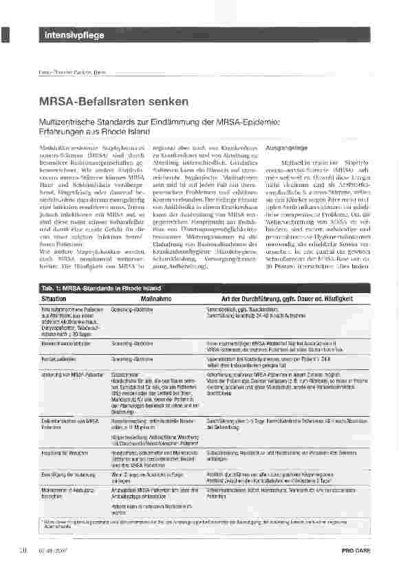 Vorschauseite 1: MRSA-Befallsraten