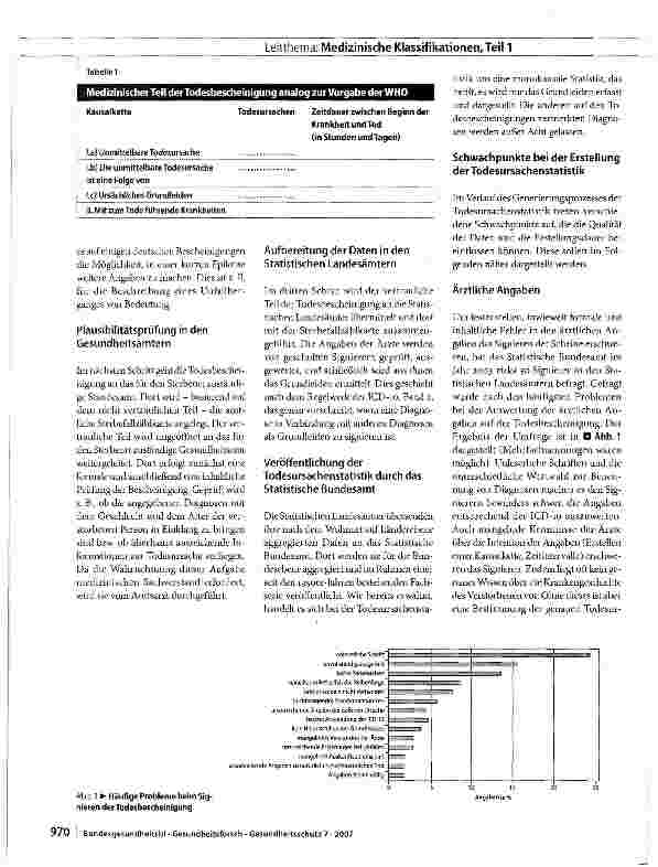 Vorschauseite 2: Die Todesursachenstatistik in Deutschland