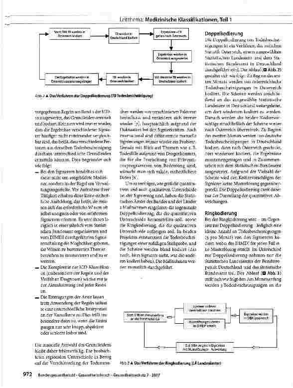 Vorschauseite 4: Die Todesursachenstatistik in Deutschland