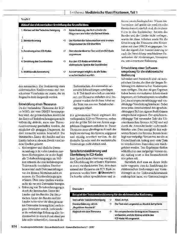 Vorschauseite 5: Die Todesursachenstatistik in Deutschland