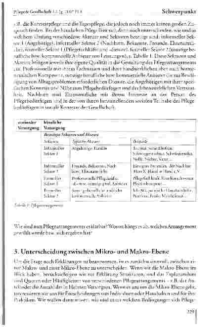 Vorschauseite 3: Bedarf und Chancen