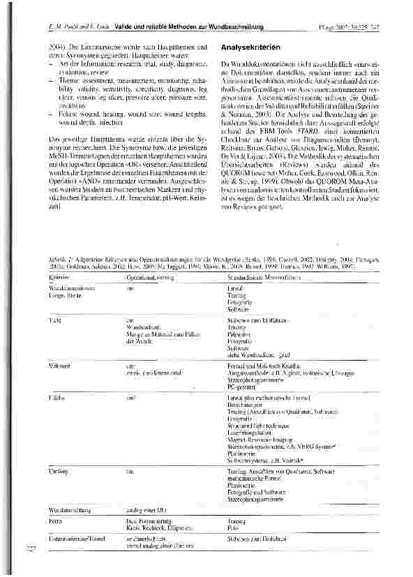 Vorschauseite 3: Valide und reliable Methoden zur Wundbeschreibung von Dekubitus und Ulcus cruris - Eine systematischeLiteraturübersicht