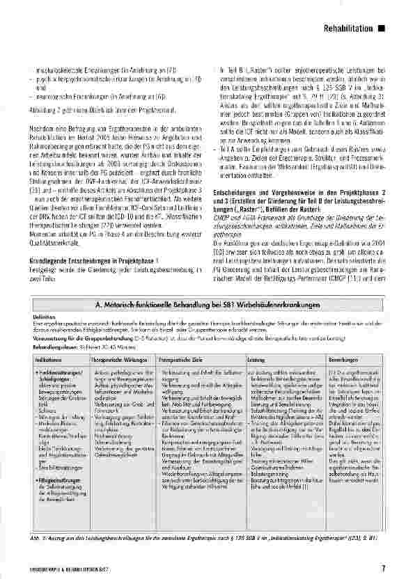 Vorschauseite 3: Leistungsbeschreibungen für die Ergotherapie in der ambulanten Rehabilitation nach ICF