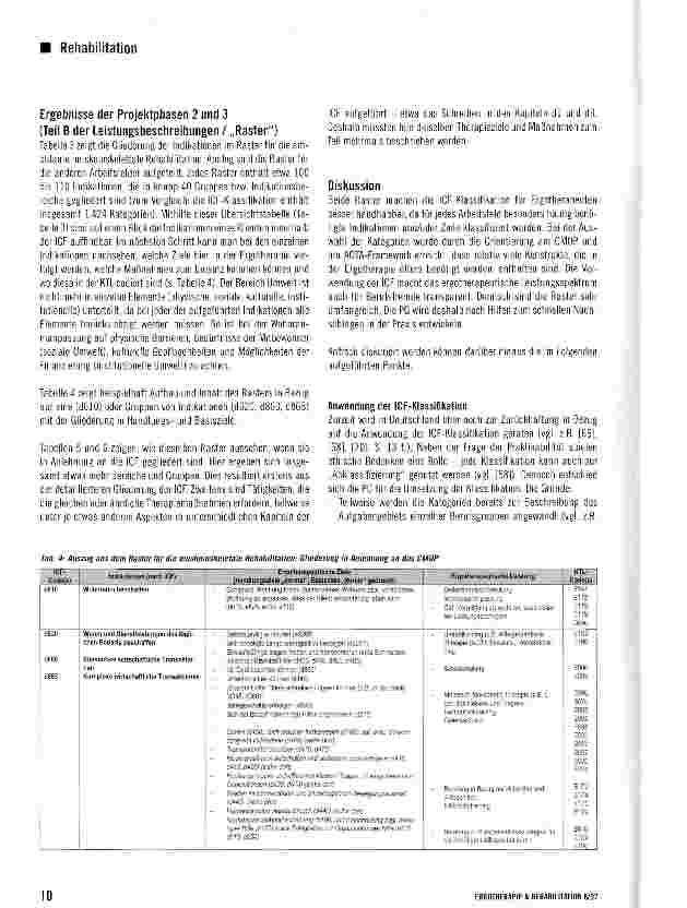 Vorschauseite 6: Leistungsbeschreibungen für die Ergotherapie in der ambulanten Rehabilitation nach ICF