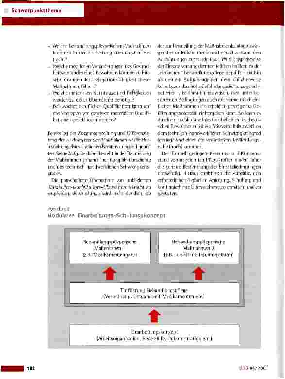 Vorschauseite 5: Neuverteilung der Aufgaben im Gesundheitswesen - Chancen und Risiken für die Pflege