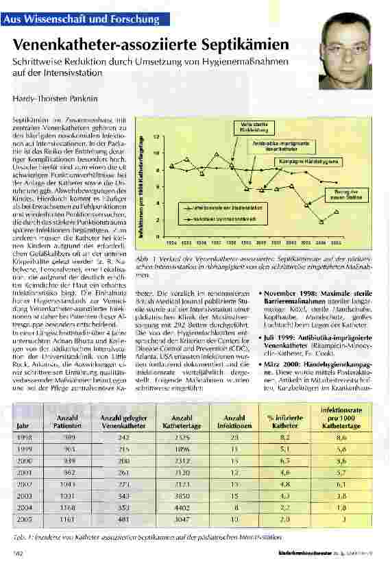 Vorschauseite 1: Venenkatheter-assoziierte Septikämien