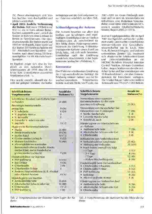 Vorschauseite 2: Venenkatheter-assoziierte Septikämien