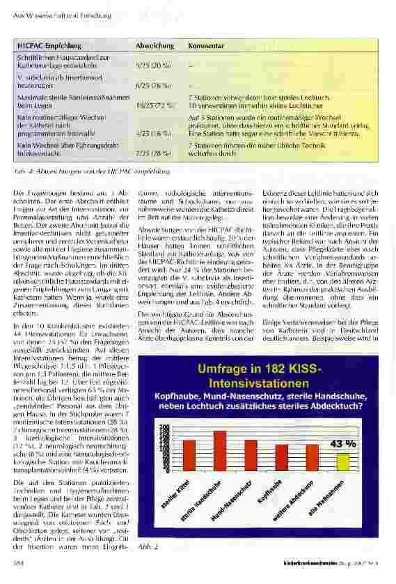 Vorschauseite 3: Venenkatheter-assoziierte Septikämien