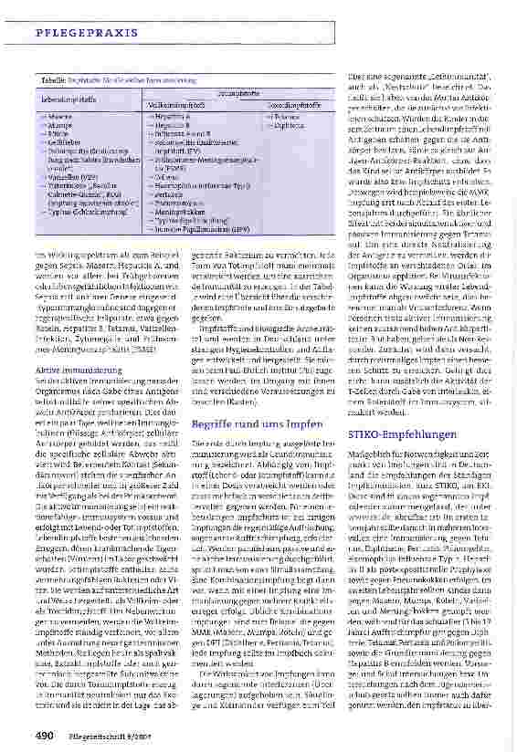 Vorschauseite 2: Ein einfacher und wirksamer Schutz