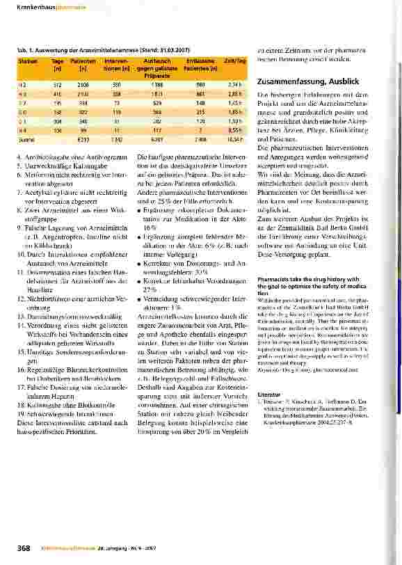 Vorschauseite 3: Arzneimittelanamnese durch klinische Pharmazeuten zur Optimierung der Pharmakotherapie