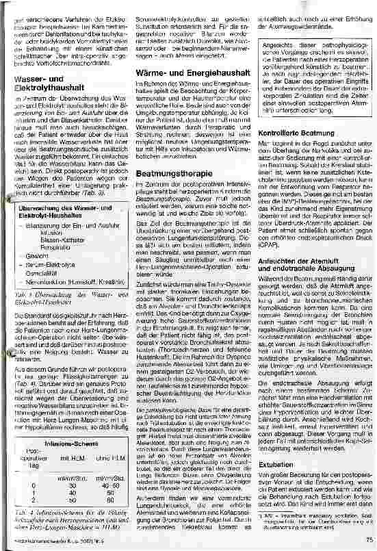 Vorschauseite 2: Postoperative Intensivtherapie des herzkranken Säuglings
