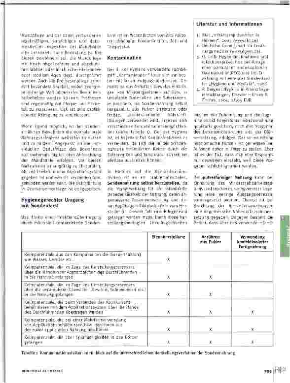 Vorschauseite 3: Hygiene bei enteraler Ernährung