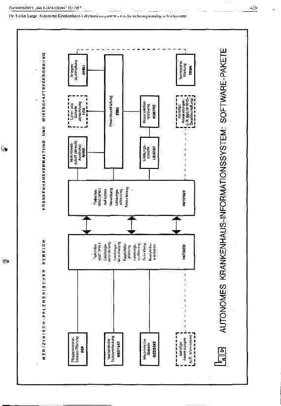 Vorschauseite 2: Autonome Krankenhaus-Informationssysteme - ein Anforderungskatalog in Stichworten.