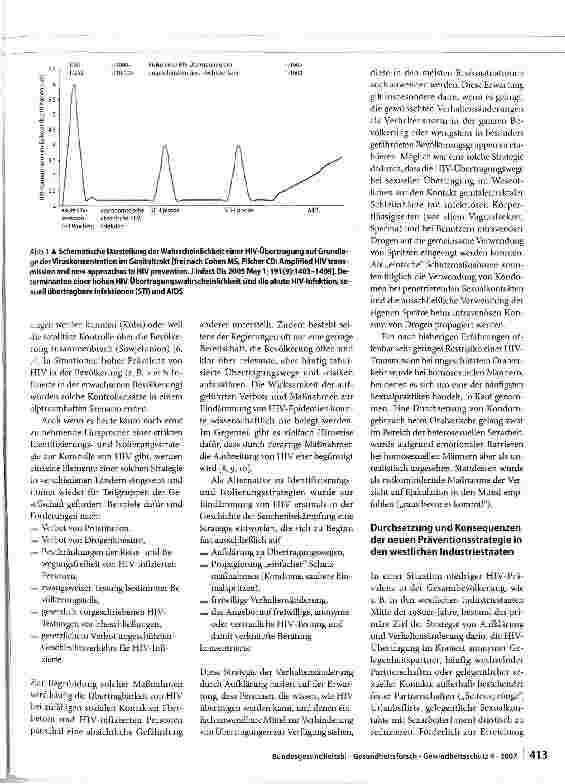 Vorschauseite 2: Präventionsstrategien zur Eindämmung der HIV-Epidemie