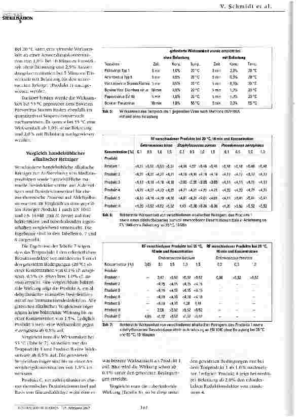 Vorschauseite 3: Wirksamkeit eines multifunktionellen Reinigers gegen Mikroorganismen, Viren und Prionen