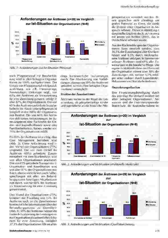 Vorschauseite 2: Machbarkeitsstudie als Entscheidungsgrundlage für den Ausbau der Hauskrankenpflege für Kinder und Jugendliche in Tirol