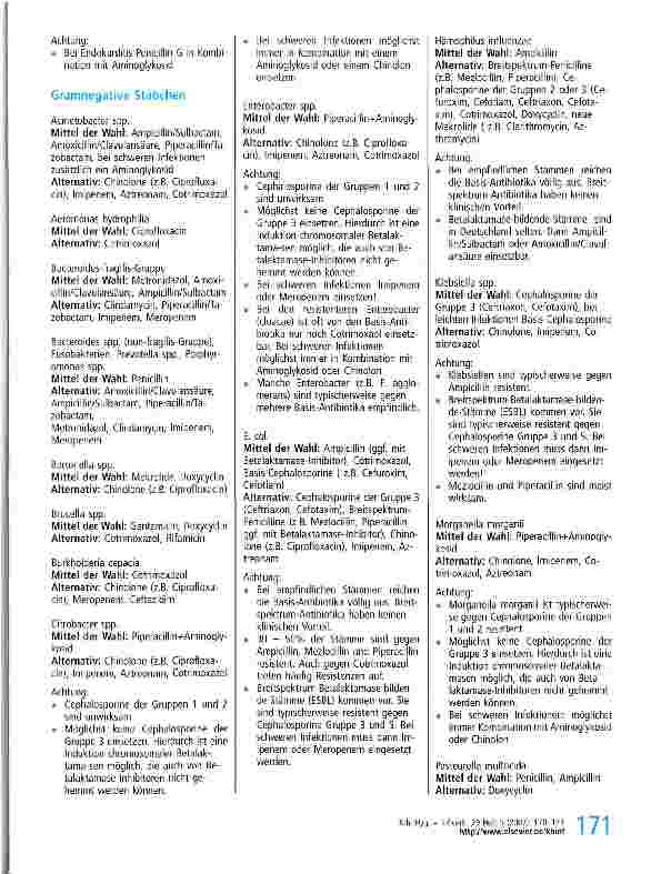 Vorschauseite 2: Einsatz von Antibiotika aus mikrobiologischer Sicht (Teil III)