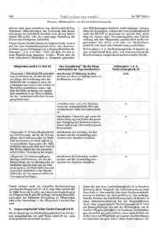 Vorschauseite 4: Hilflosigkeit im Schwerbehindertenrecht