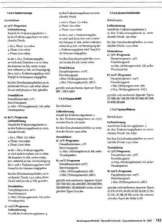 Vorschauseite 3: Liste der vom Robert Koch-Institut geprüften und anerkannten Desinfektionsmittel und -verfahren