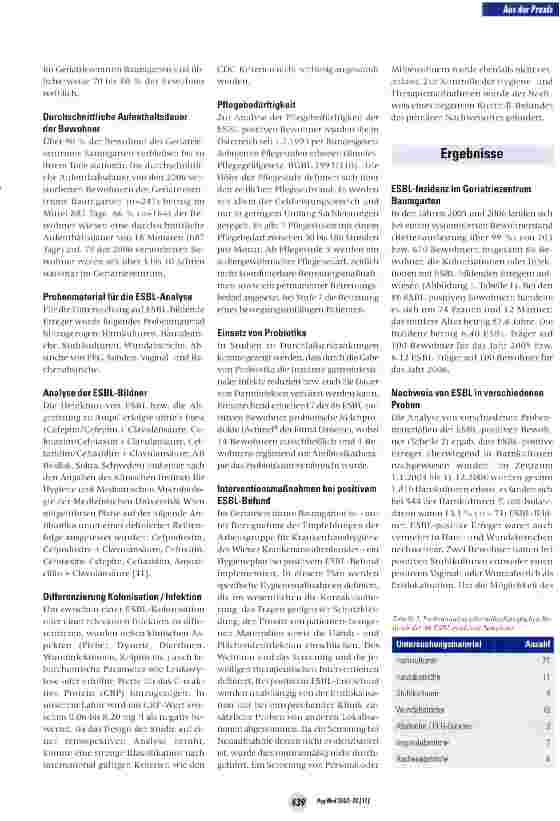 Vorschauseite 3: Retrospektive Analyse von ESBL-positiven Bewohnern eines Geriatrie Zentrums und der Einfluss von Probiotika auf die Dekolonisation