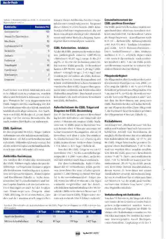 Vorschauseite 4: Retrospektive Analyse von ESBL-positiven Bewohnern eines Geriatrie Zentrums und der Einfluss von Probiotika auf die Dekolonisation