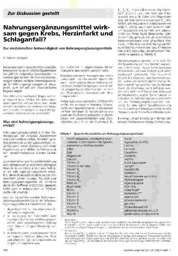 Vorschauseite 1: Nahrungsergänzungsmittel wirksam gegen Krebs, Herzinfarkt und Schlaganfall?